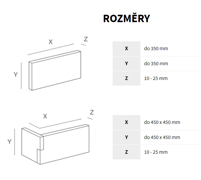 JURA 1 rozměry